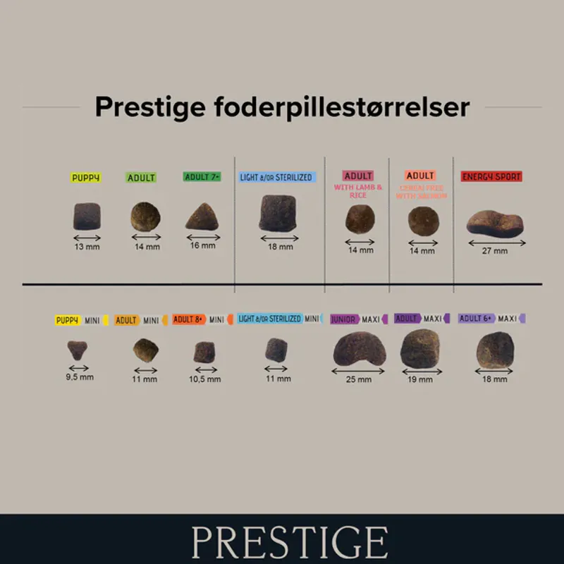 Prestige Adult Medium - 14 kg