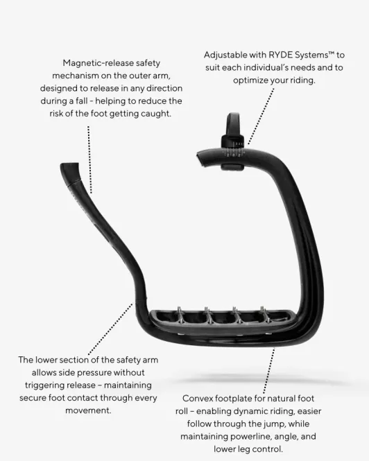 Hovedbilde BHOOF PERFORMANCE STIRRUP 1
